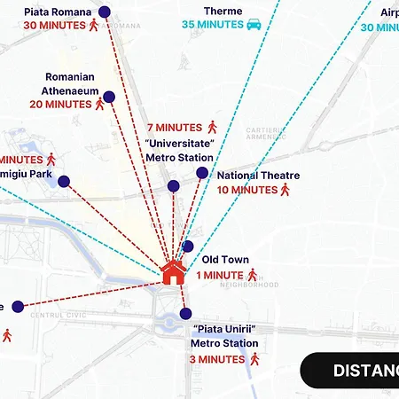 Old Town - Charming Escape - Pet Friendly